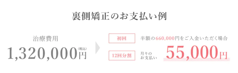 院内分割のお支払い例②