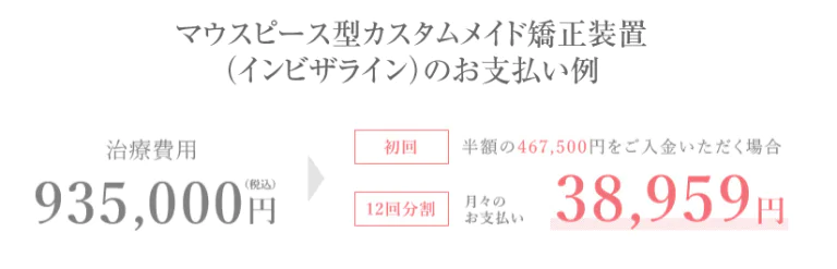 院内分割のお支払い例①